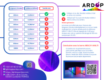 Notre zone d'activité pour ce service Vente et installation de solutions d'éclairage LED
